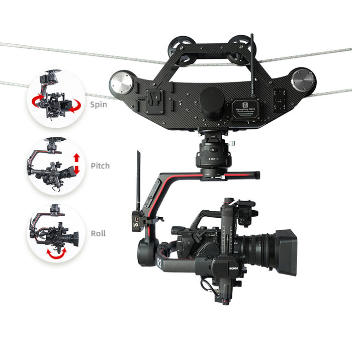 Green Bull FlyingKitty Cable Cam FM12III Cableway Shooting System 12kg Load With DJI R2 Adapater Dslr Camera Remote Control