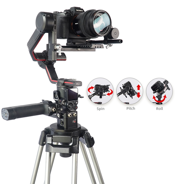 RCP-1 Remote Control Camera System