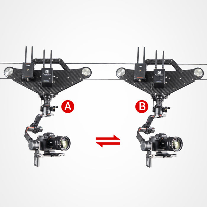 Flyingkitty cablecam FM6  ropeway shooting systems