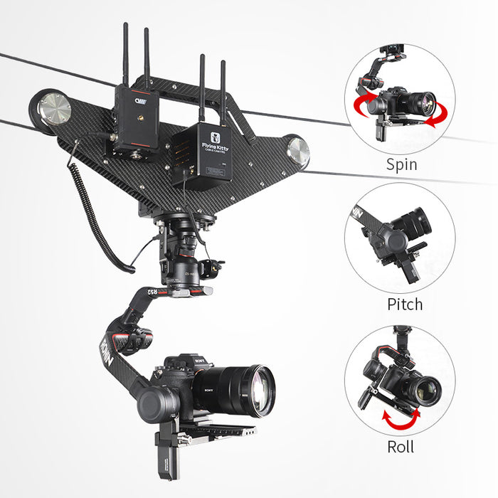 Flyingkitty cablecam FM6  ropeway shooting systems